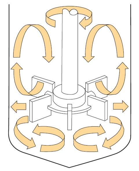 saw-blade-impeller